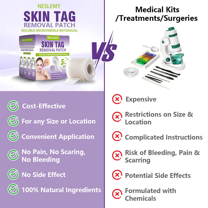 Soluble Microneedle Botanical Skin Tag Removal Patch